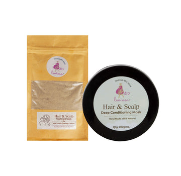 HAIR LOSS & DAMAGE CONTROL