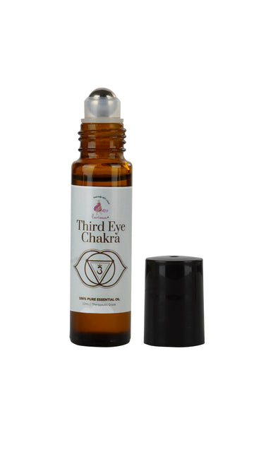 THIRD EYE CHAKRA